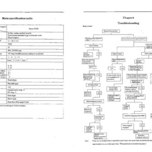 Puede incluir: Una p&aacute;gina de manual con una tabla de especificaciones principales y un diagrama de flujo de soluci&oacute;n de problemas. La tabla enumera las especificaciones del motor, incluido el tipo de modelo y la relaci&oacute;n de compresi&oacute;n. El diagrama detalla los pasos para solucionar problemas del motor.