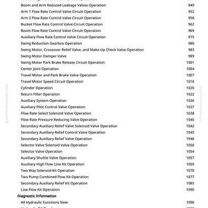 K&ouml;nnte beinhalten: Eine detaillierte Liste der Hydrauliksystemoperationen und Diagnoseinformationen, einschlie&szlig;lich Ventilschaltungen, Durchflussraten und Filteroperationen. Der Text ist schwarz auf wei&szlig;em Hintergrund, mit Seitenzahlen.