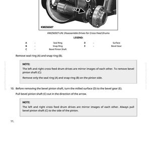 May include: Technical diagram for disassembling drives for cross feed drums. The image shows a detailed view of mechanical components, including seal rings, snap rings, and bevel pinion shafts. Text provides instructions for removal and assembly.