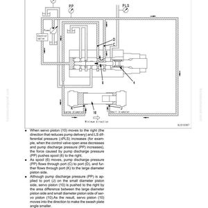 Komatsu D375A-6 Bulldozer Servicemanual Reparation Verkstad PDF bild 4