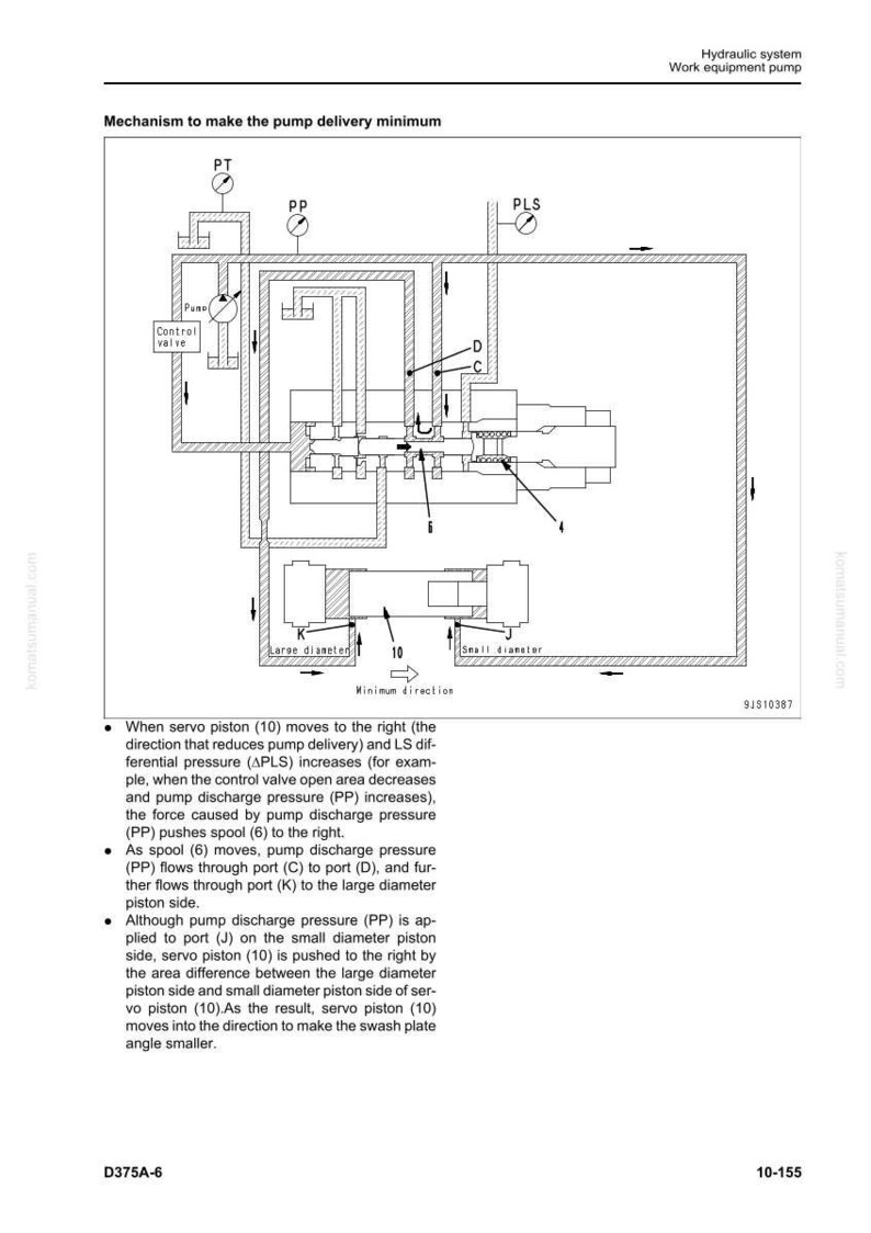 Komatsu D375A-6 Bulldozer Servicemanual Reparation Verkstad PDF bild 4