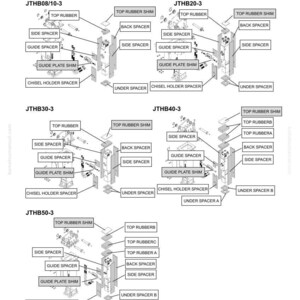 Komatsu JTHB Hydraulic Breaker Service Manual PDF image 7