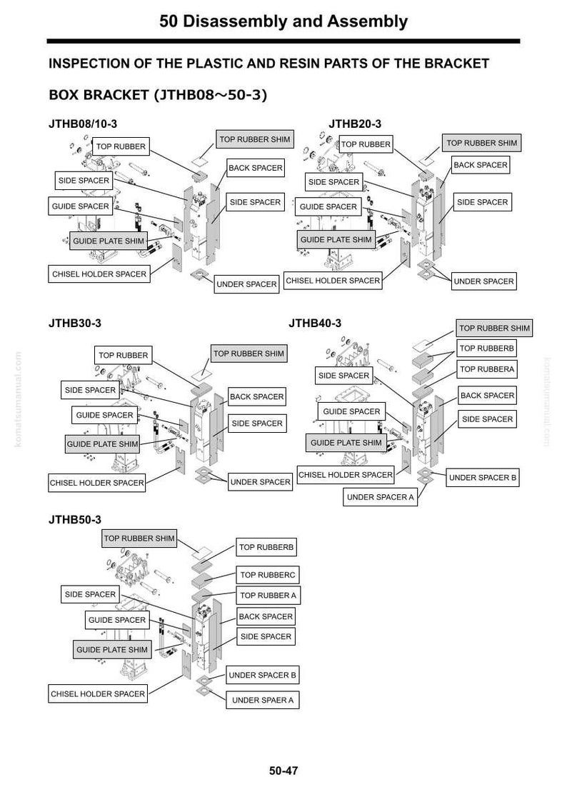 Komatsu JTHB Hydraulic Breaker Service Manual PDF image 7
