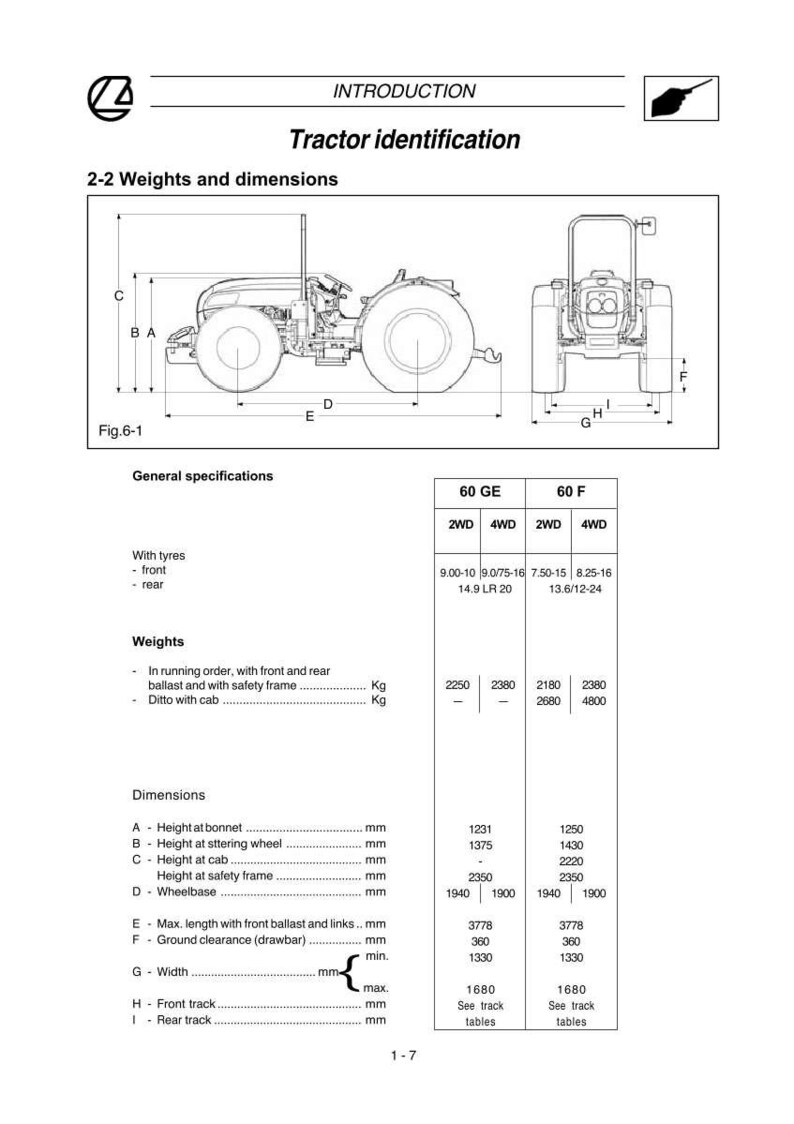 Op de afbeelding: Technische tekening van een tractor met afmetingen en specificaties. De afbeelding toont zijaanzichten en achteraanzichten, met metingen in mm. Tekst omvat "Tractor identificatie" en modelspecificaties voor 60 GE en 60 F.