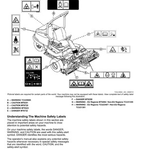 Puede incluir: Diagrama de un cortac&eacute;sped con conductor con ubicaciones de etiquetas de seguridad resaltadas. Se muestran varios s&iacute;mbolos de seguridad, incluyendo advertencias y precauciones. El texto explica el significado de las etiquetas y el s&iacute;mbolo de alerta de seguridad.