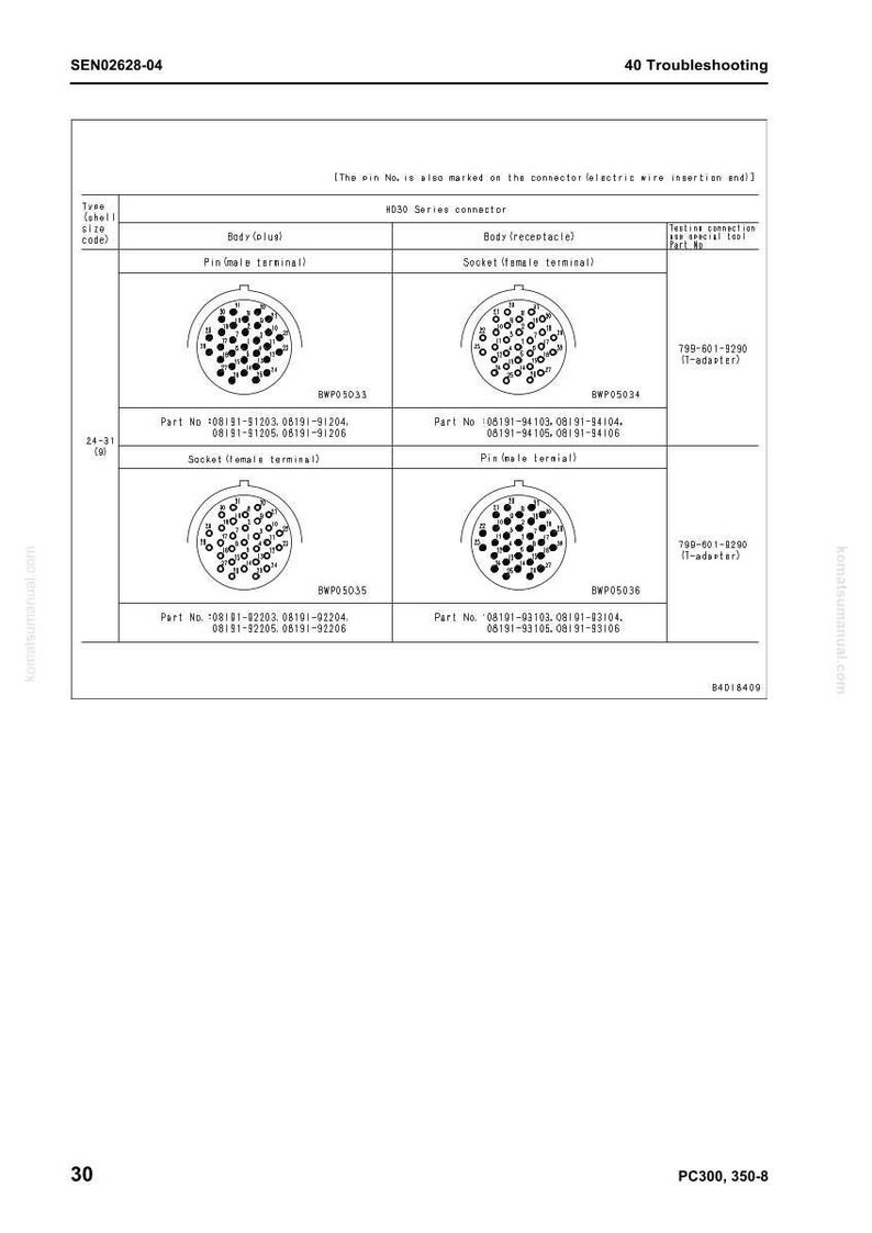 May include: Technical diagram showing electrical connector details, with pin and socket terminals, part numbers, and series details. The image includes the text "40 Troubleshooting" and "PC300, 350-8".