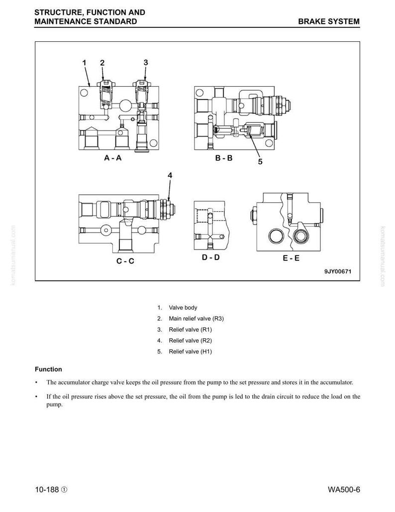 K&ouml;nnte beinhalten: Technische Zeichnung eines Bremssystems mit detaillierten Ansichten von Komponenten wie dem Ventilk&ouml;rper und den &Uuml;berdruckventilen. Das Diagramm enth&auml;lt Ansichten A-A bis E-E und Text zur Funktion des Akkumulator-Ladeventils.