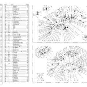 Puede incluir: Un diagrama t&eacute;cnico detallado en blanco y negro. El lado izquierdo presenta una larga lista de texto en columnas. El lado derecho muestra varios diagramas complejos con l&iacute;neas y formas.
