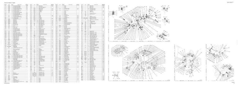 Puede incluir: Un diagrama t&eacute;cnico detallado en blanco y negro. El lado izquierdo presenta una larga lista de texto en columnas. El lado derecho muestra varios diagramas complejos con l&iacute;neas y formas.