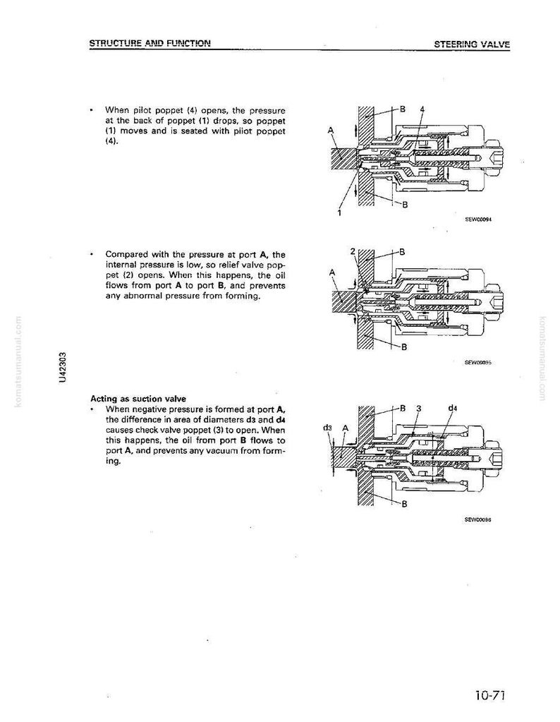 May include: Diagram of a steering valve, illustrating its structure and function. The image includes detailed cross-sectional views with labels for poppets, ports, and valve components. Text explains the valve's operation under different conditions.