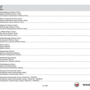 May include: A detailed table of contents from a Weidemann manual, listing engine and fuel system components. The text is in German, English, and French, with page numbers visible on the right side. The Weidemann logo is at the bottom.