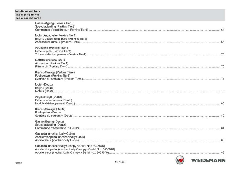 May include: A detailed table of contents from a Weidemann manual, listing engine and fuel system components. The text is in German, English, and French, with page numbers visible on the right side. The Weidemann logo is at the bottom.