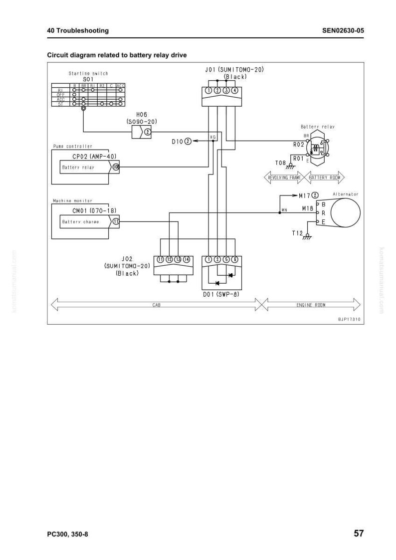 Op de afbeelding: Een gedetailleerd stroomdiagram met betrekking tot de batterijrelais-aandrijving, met componenten zoals een startsleutel, batterijrelais en dynamo. Het diagram bevat labels en connectordetails.
