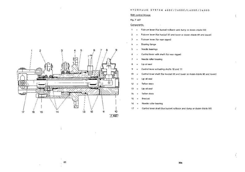 May include: Detailed diagram of a hydraulic system, labeled with components such as fulcrum levers, bearings, and control levers. The text includes "HYDRAULIC SYSTEM 400C/D600C/L400D/D6800" and "Shaft control linkage".