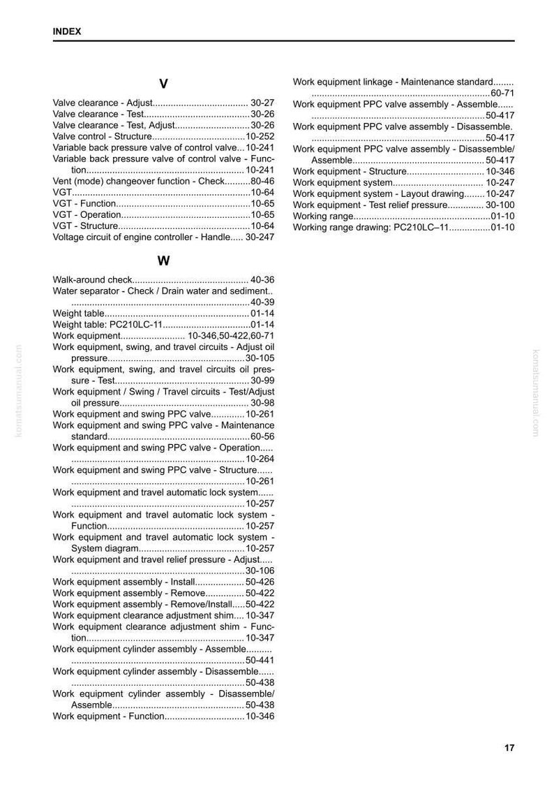 May include: A page from a manual with an index of work equipment terms. The text includes terms like "Valve clearance", "Work equipment system", and "Working range". The page is white with black text.