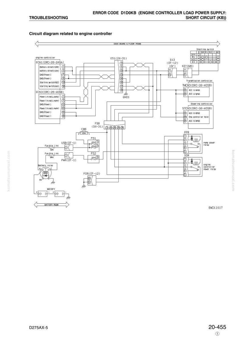 Puede incluir: Un diagrama de circuito detallado relacionado con un controlador de motor, con el c&oacute;digo de error D1D0KB y el texto "SHORT CIRCUIT (KB)". El diagrama incluye varios componentes, conectores y cableado, con etiquetas y referencias.