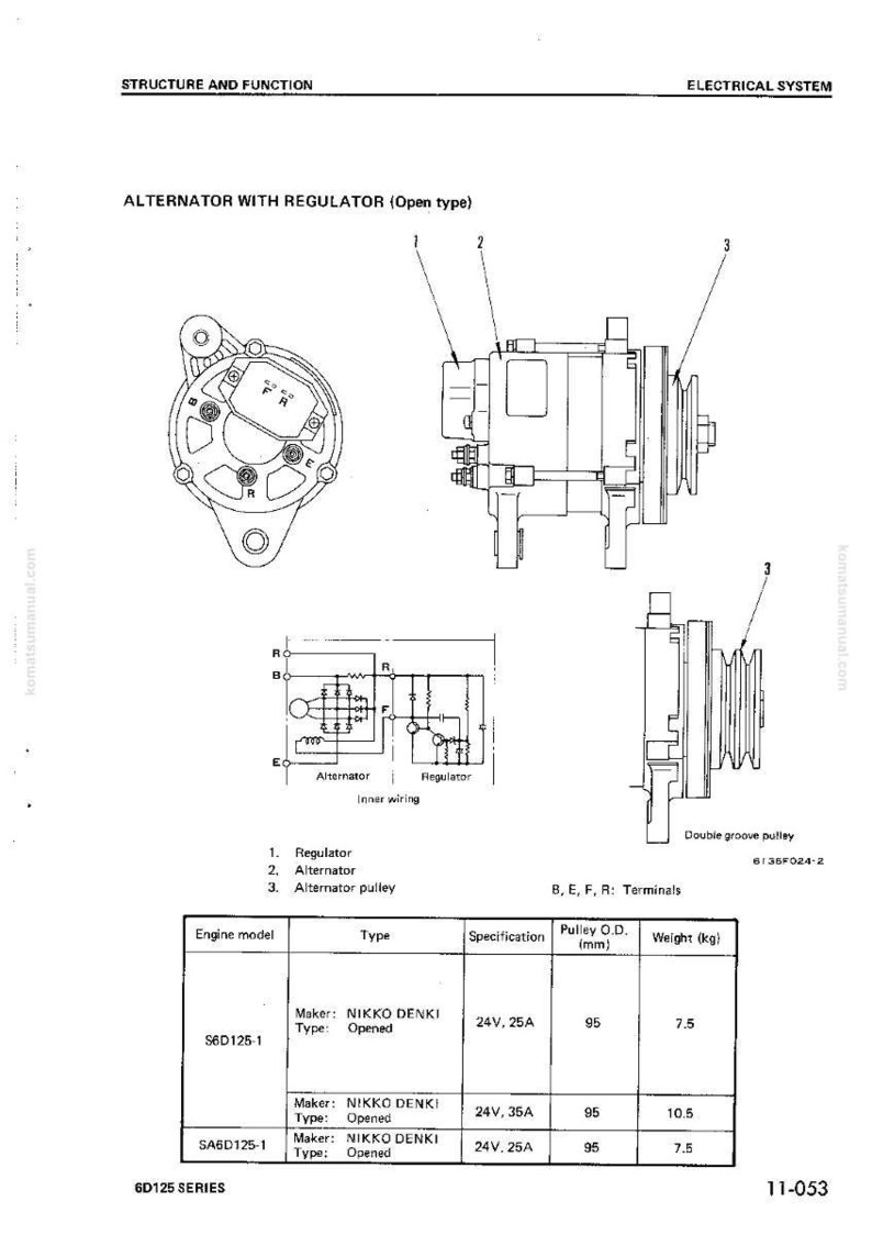 May include: Diagram of an alternator with regulator, labeled as "Open type." Includes detailed illustrations of the regulator, alternator, and pulley, with specifications for different engine models. The diagram includes measurements in millimeters and weight in kilograms.