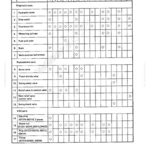 May include: Troubleshooting chart with a grid of diagnostic tools and replacement parts. The chart includes items like a hydraulic tester, stop watch, and servo valve. The text "TROUBLESHOOTING TOOLS" is at the top.