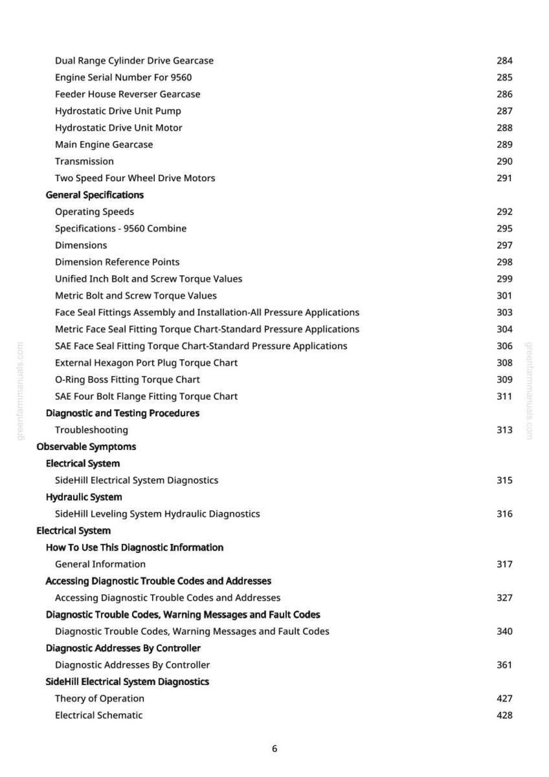 May include: A page from a manual with a table of contents. The text includes terms like "Dual Range Cylinder Drive Gearcase," "Diagnostic Trouble Codes," and "Electrical System Diagnostics." The page number is 6.