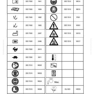 Pu&ograve; includere: Un grafico rettangolare con simboli e codici di sicurezza in bianco e nero, inclusi avvisi, istruzioni e utilizzo delle attrezzature. Il grafico include il logo Komatsu e altri testi.