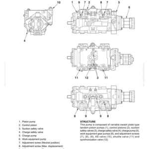 Puede incluir: Diagrama t&eacute;cnico de una bomba hidr&aacute;ulica, etiquetado "HST PUMP LPV40 +45 (STANDARD FLOW)". La imagen incluye m&uacute;ltiples vistas de la bomba, con componentes numerados como la bomba de pist&oacute;n, el pist&oacute;n de control y varias v&aacute;lvulas. El texto detalla la estructura de la bomba.