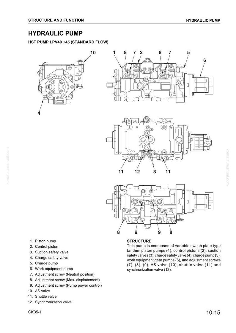 Puede incluir: Diagrama t&eacute;cnico de una bomba hidr&aacute;ulica, etiquetado "HST PUMP LPV40 +45 (STANDARD FLOW)". La imagen incluye m&uacute;ltiples vistas de la bomba, con componentes numerados como la bomba de pist&oacute;n, el pist&oacute;n de control y varias v&aacute;lvulas. El texto detalla la estructura de la bomba.