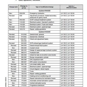 May include: A service manual page titled "Changes and modifications to series" with a table detailing updates. The table includes change marks, groups, modification types, and affected models. Updated sections are from 09/2020 and 04/2020.