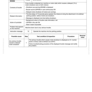 May include: A troubleshooting guide page with the title "#D0086 - SHUTDOWN". The document includes a table detailing the trouble code, possible causes, and troubleshooting steps. The page is white with black text and includes the Komatsu manual logo.