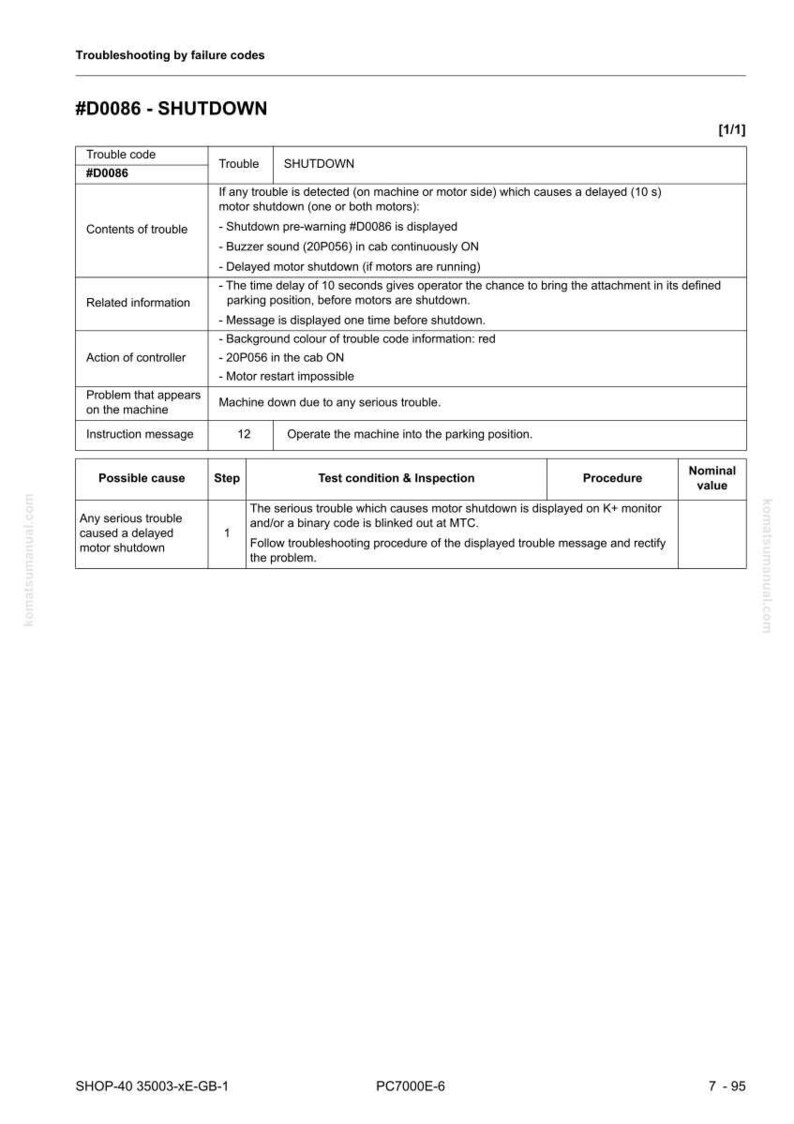 May include: A troubleshooting guide page with the title "#D0086 - SHUTDOWN". The document includes a table detailing the trouble code, possible causes, and troubleshooting steps. The page is white with black text and includes the Komatsu manual logo.