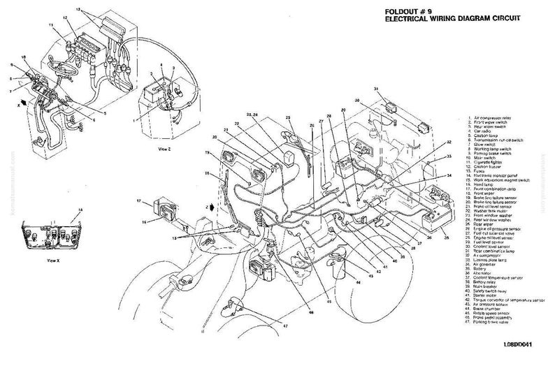 Komatsu Wa420-1Lc lastare servicemanual PDF | Verkstadsreparation | Direktnedladdning bild 11