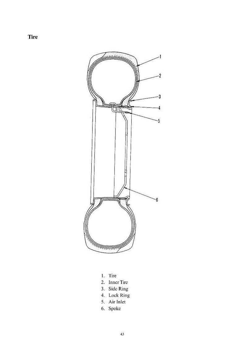 May include: Detailed diagram of a tire, showcasing its components. The image includes labels for the tire, inner tire, side ring, lock ring, air inlet, and spoke. The diagram is in black and white.