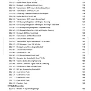 May include: A white page with a list of diagnostic codes and descriptions, including hydraulic oil, engine oil, and transmission issues. The codes are for a vehicle's control unit, with page numbers on the right.