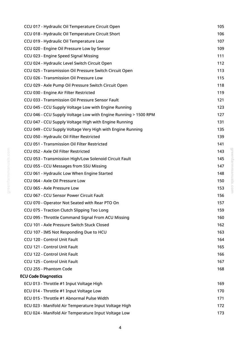 May include: A white page with a list of diagnostic codes and descriptions, including hydraulic oil, engine oil, and transmission issues. The codes are for a vehicle's control unit, with page numbers on the right.