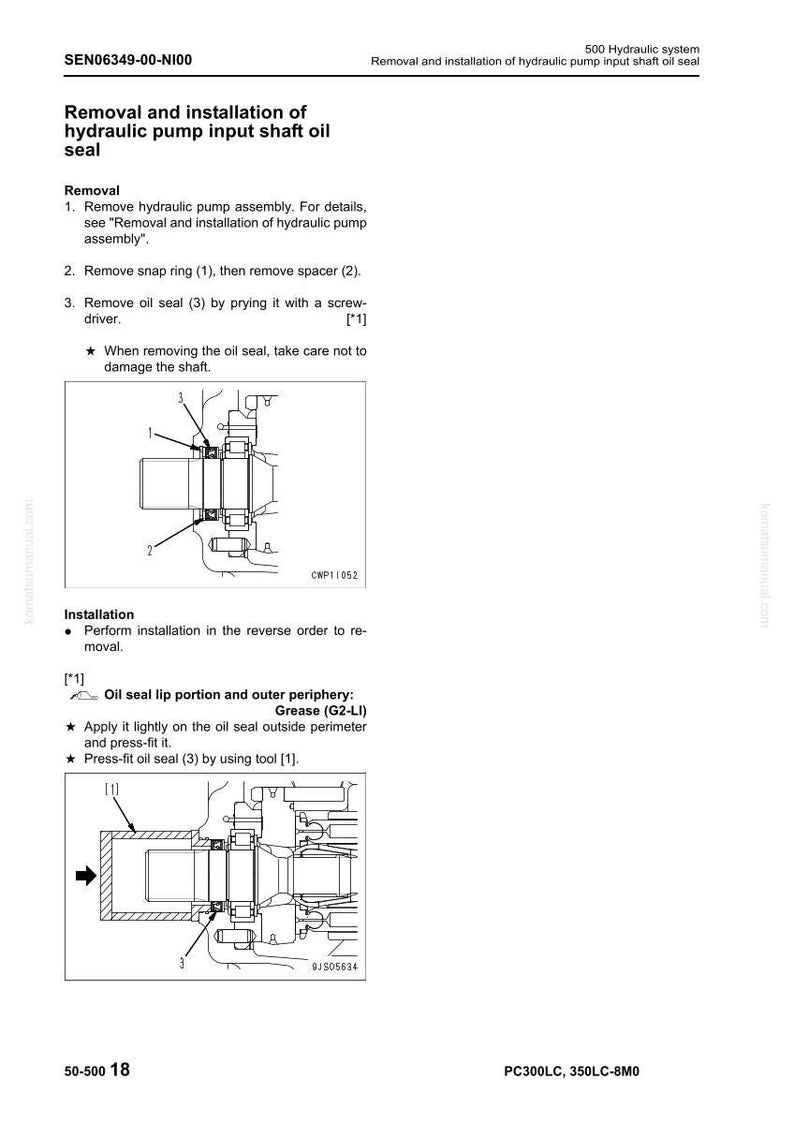 Pu&ograve; includere: Schema di rimozione e installazione della tenuta dell'albero di ingresso della pompa idraulica. Le istruzioni includono la rimozione dell'anello elastico, del distanziale e della tenuta. L'immagine mostra anche il processo di installazione e l'applicazione del grasso.