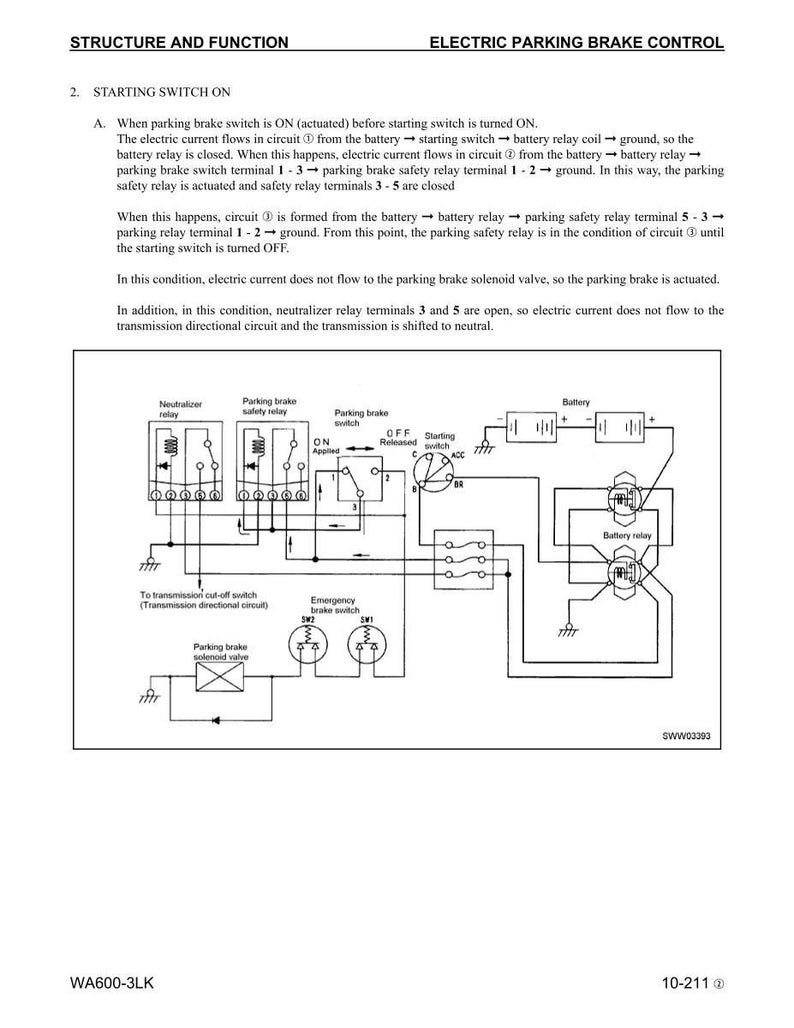 May include: Diagram illustrating the electric parking brake control system, focusing on the starting switch. The schematic shows relays, switches, and the battery. Text explains the electric current flow and the function of each component in the system.
