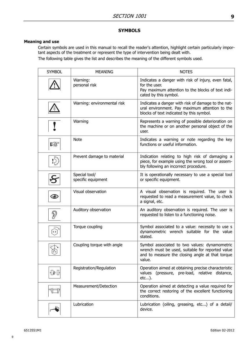 May include: A page from a manual titled "SECTION 1001 SYMBOLS" with a table of symbols and their meanings. The table includes symbols for warning, note, and special equipment, with corresponding descriptions and notes. The text is in black on a white background.