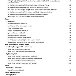 Puede incluir: Un &iacute;ndice detallado de un manual t&eacute;cnico, que enumera las recomendaciones de servicio y los procedimientos para varios sistemas mec&aacute;nicos. Incluye temas como racores, orugas, ejes, sistemas hidr&aacute;ulicos y mantenimiento del motor.