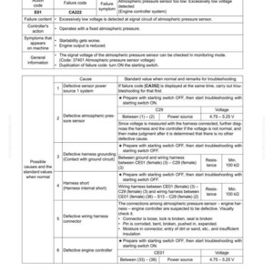 May include: A troubleshooting guide page with the title "Failure code [CA222] Atmospheric pressure sensor too low". The document details potential causes, standard values, and troubleshooting steps for an engine controller system.