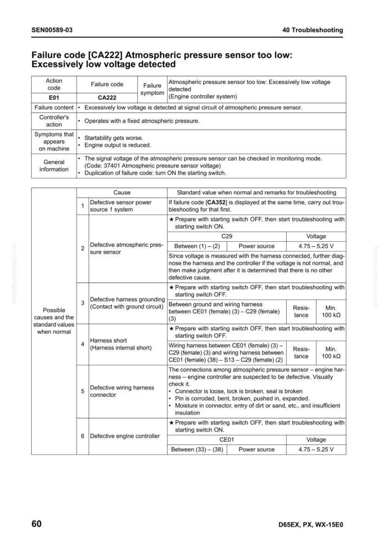 May include: A troubleshooting guide page with the title "Failure code [CA222] Atmospheric pressure sensor too low". The document details potential causes, standard values, and troubleshooting steps for an engine controller system.
