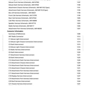 May include: A detailed list of schematics and kits, including harness schematics and interconnects. The text is organized into categories such as "Schematics, Kits" and "Connector Information", with corresponding reference numbers. The document is printed on white paper.