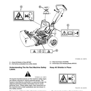 May include: Diagram of a machine with safety labels. The labels include warning symbols and text indicating potential hazards like hot surfaces and rotating blades. The diagram also shows the location of the safety labels.