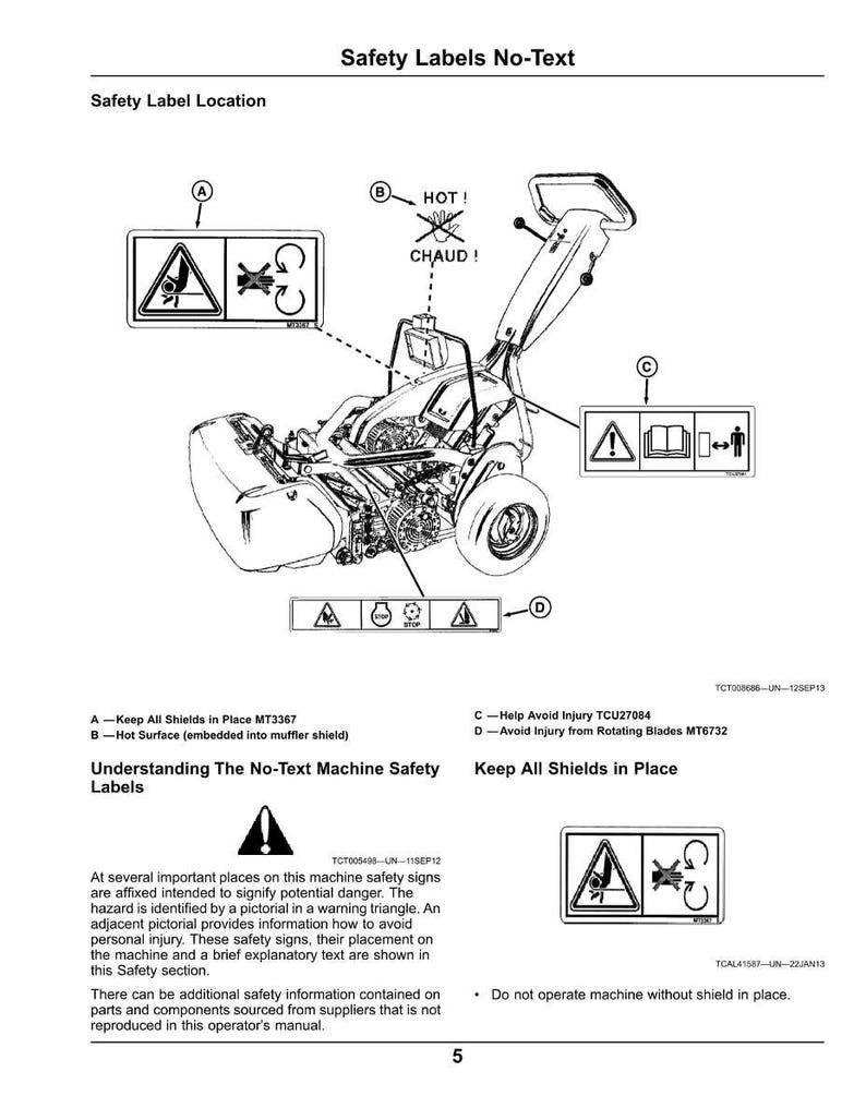 May include: Diagram of a machine with safety labels. The labels include warning symbols and text indicating potential hazards like hot surfaces and rotating blades. The diagram also shows the location of the safety labels.