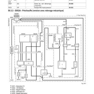 May include: Schematic diagram of an electrical system, featuring a detailed wiring layout with labeled components and connection points. Includes text in French, with component codes and descriptions.