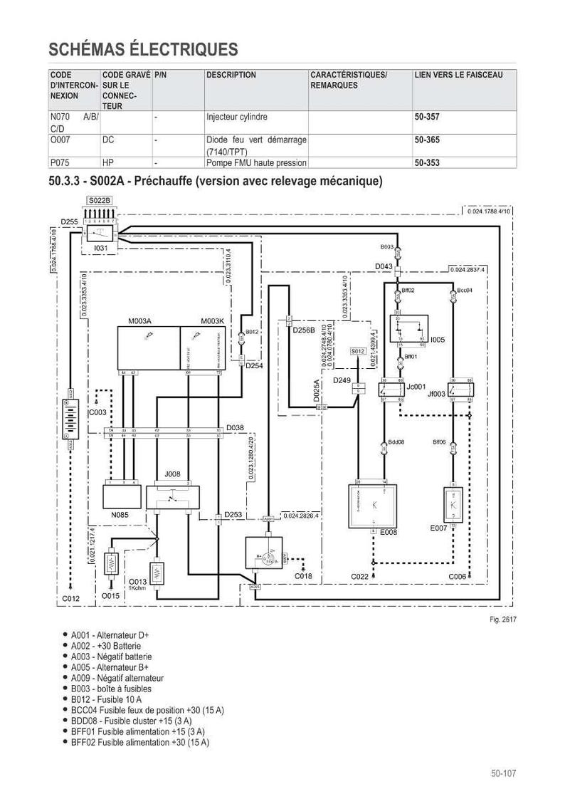 May include: Schematic diagram of an electrical system, featuring a detailed wiring layout with labeled components and connection points. Includes text in French, with component codes and descriptions.