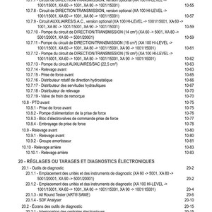Może przedstawiać: Szczeg&oacute;łowy spis treści w czarnym tekście na białym tle. Dokument zawiera listę r&oacute;żnych obwod&oacute;w, przekładni i narzędzi diagnostycznych, w tym PTO, rozdzielaczy hydraulicznych i diagnostyki elektronicznej.