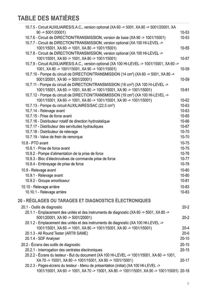 Może przedstawiać: Szczeg&oacute;łowy spis treści w czarnym tekście na białym tle. Dokument zawiera listę r&oacute;żnych obwod&oacute;w, przekładni i narzędzi diagnostycznych, w tym PTO, rozdzielaczy hydraulicznych i diagnostyki elektronicznej.