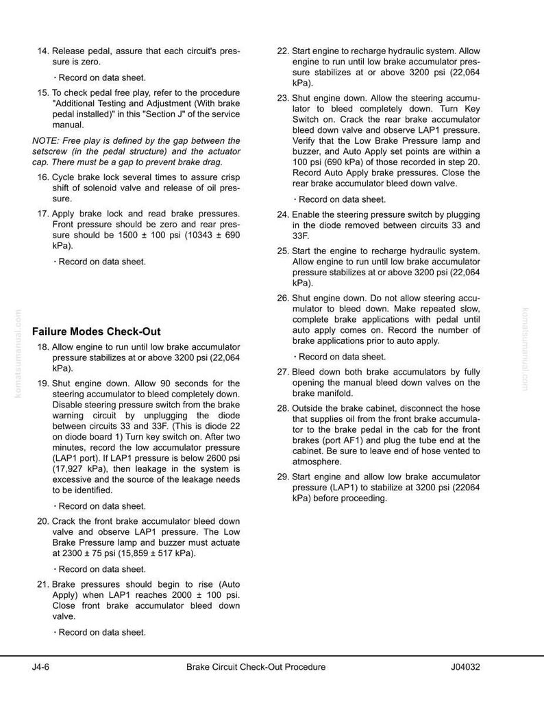 K&ouml;nnte beinhalten: Eine Seite aus einem Handbuch mit dem Titel "Bremskreislauf-Check-Out-Verfahren" mit Fehlerbehebungsschritten. Der Text enth&auml;lt Anweisungen zum &Uuml;berpr&uuml;fen des Bremsdrucks, zum Entl&uuml;ften der Akkumulatoren und zur Diagnose potenzieller Fehler. Das Dokument ist mit J4-6 gekennzeichnet.