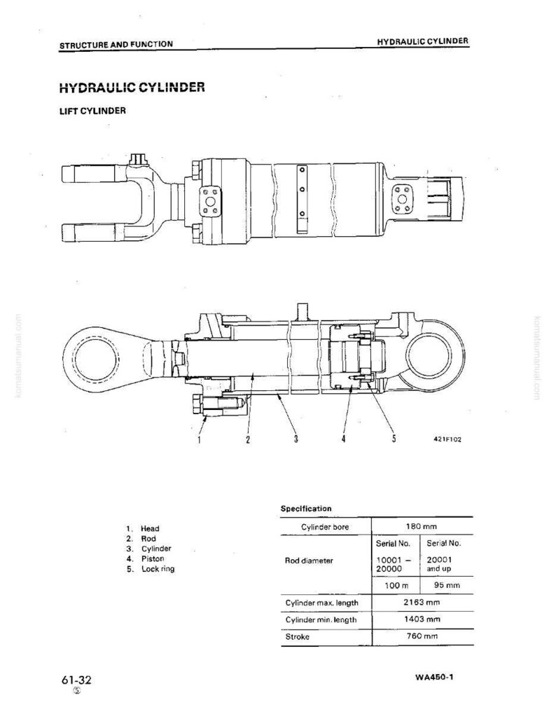 May include: Technical diagram of a hydraulic cylinder, labeled "Lift Cylinder." The diagram includes top and side views, with callouts for components like the head, rod, cylinder, piston, and lock ring. Specifications include cylinder bore, rod diameter, and stroke.