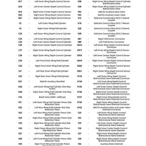 May include: A detailed chart with a white background, listing various mechanical components and their corresponding part numbers. The text includes terms like "Sensor", "Cylinder", and "Valve", with measurements in PSI.