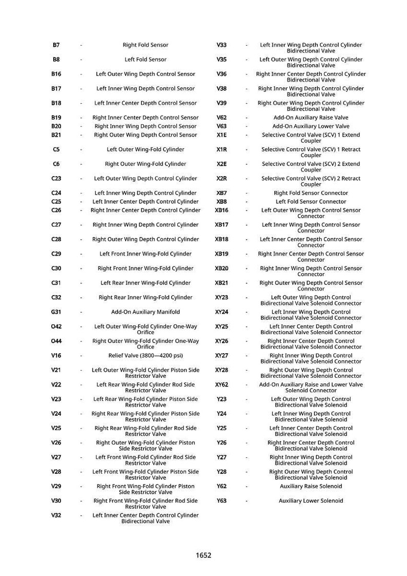 May include: A detailed chart with a white background, listing various mechanical components and their corresponding part numbers. The text includes terms like "Sensor", "Cylinder", and "Valve", with measurements in PSI.